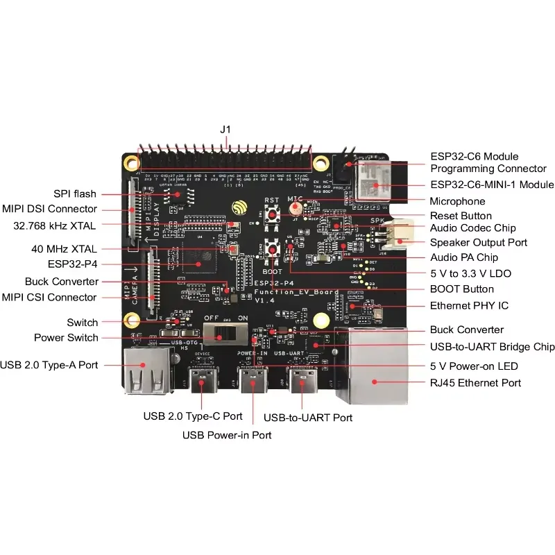 Esp32 P4 - Kit de Desarrollo ESP32-P4-Function-EV-Board, Chip ESP32P4