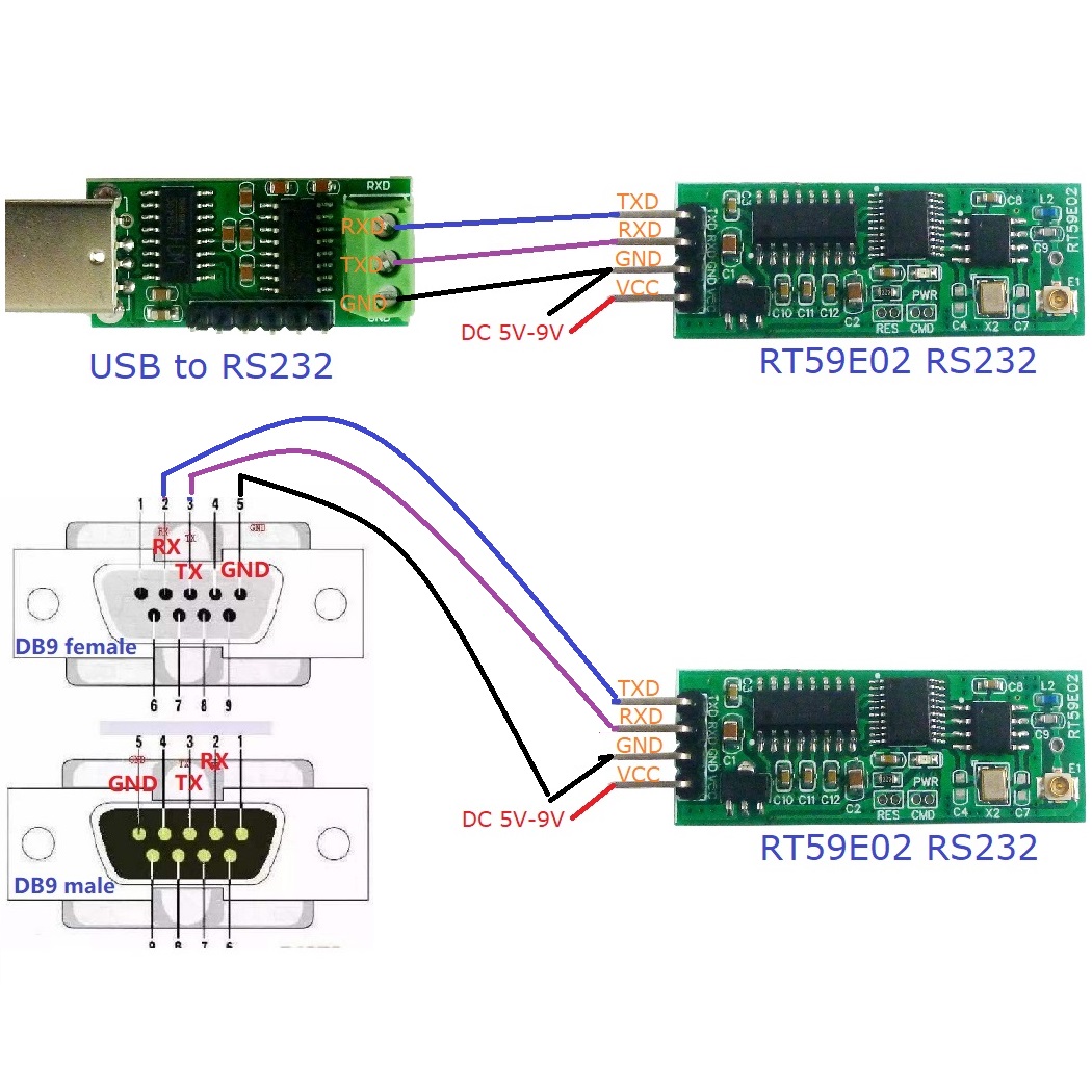 Módulo transceptor inalámbrico - Esp8266 Nodemcu reseña y precio