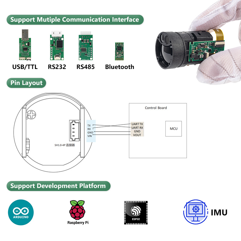 Módulo Sensor de Telémetro Lás - Esp32 reseña y precio
